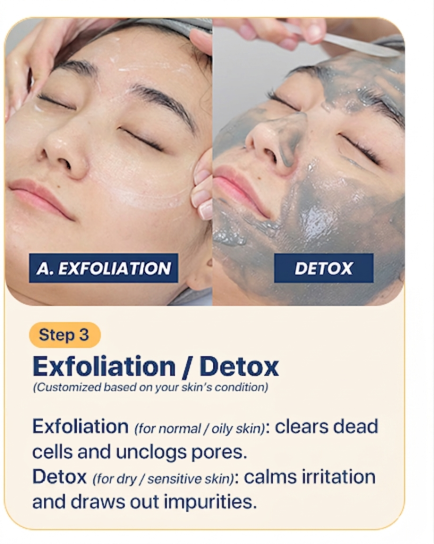 acne - detox